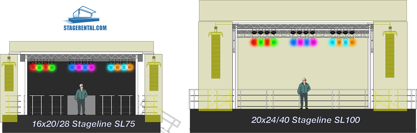 sl75 vs sl100 3d rendering side by side